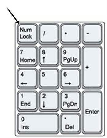 Keyboard number of keys