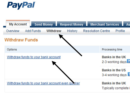 Ebay withdraw funds